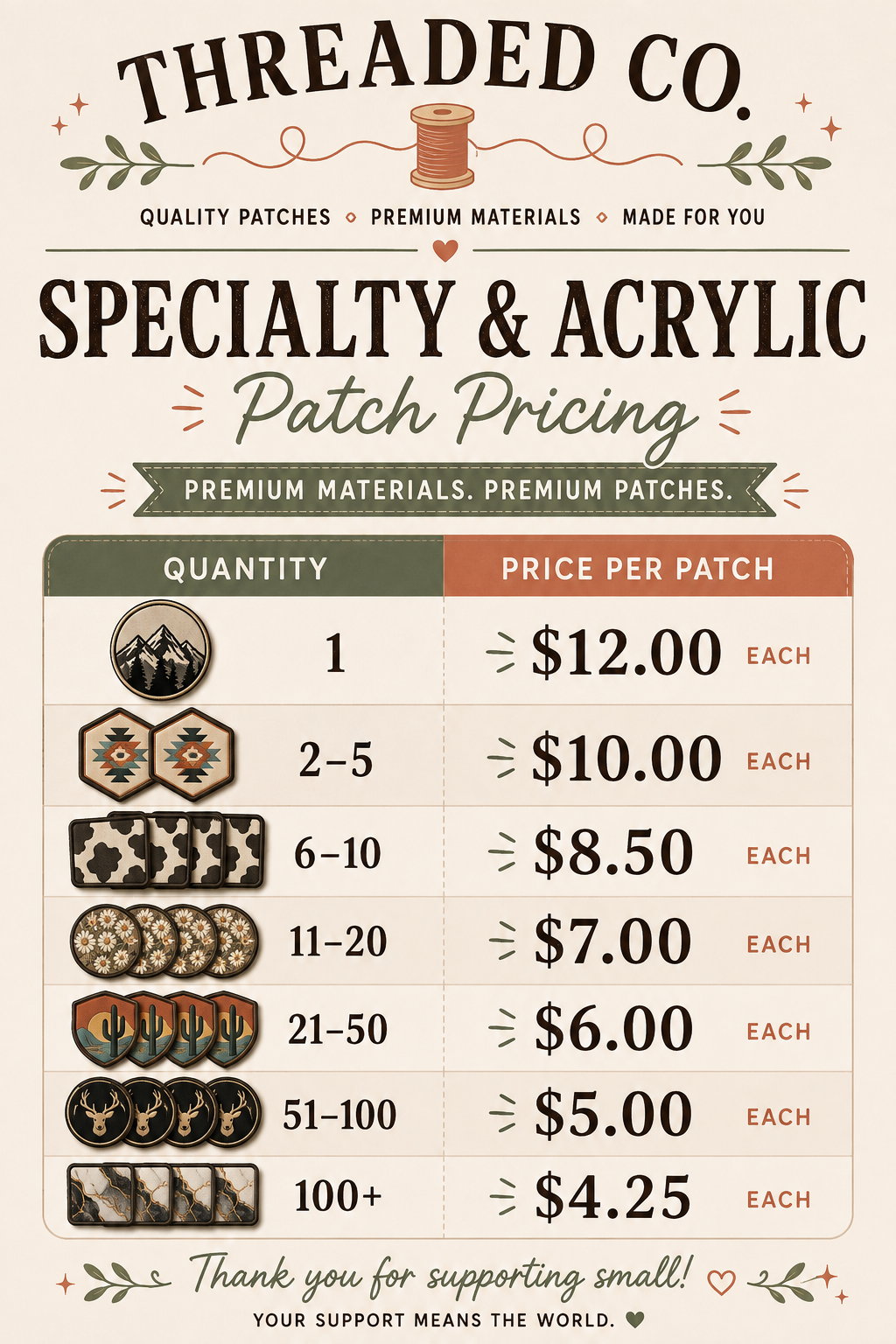 Tennessee Acrylic Hat Patch quantity pricing