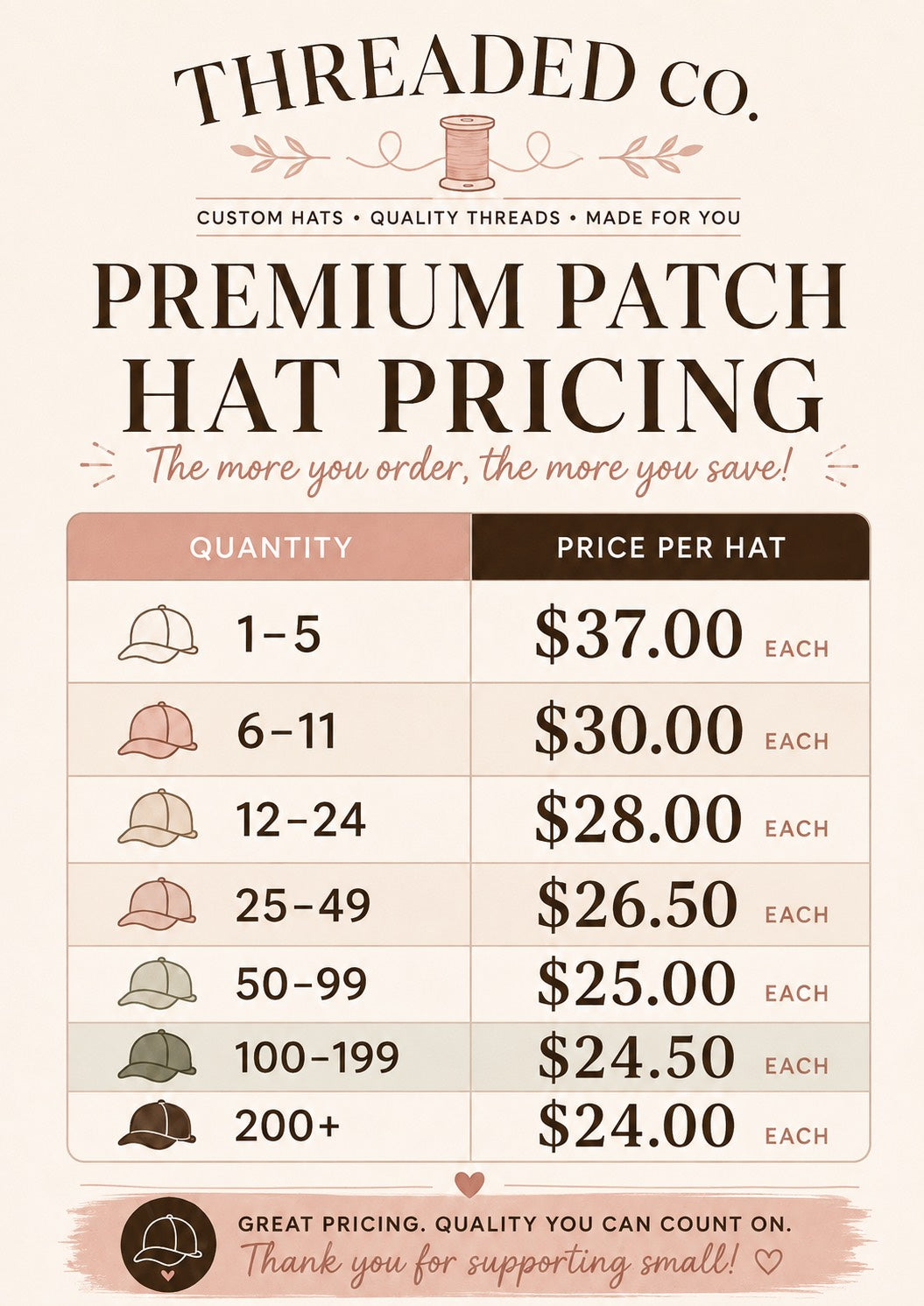 Premium Collection- Custom Patch Hat quantity pricing